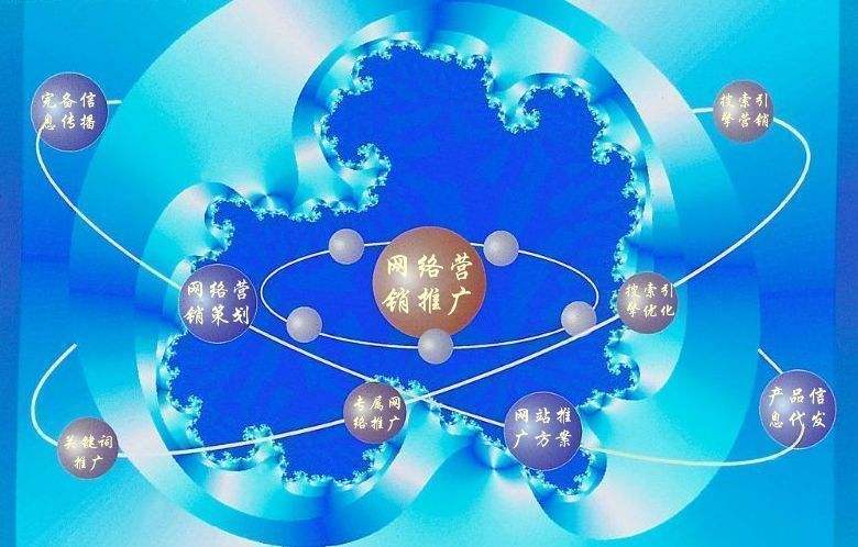 石屏新媒体运营企业需要掌握的网络推广技巧有哪些